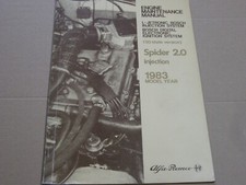 ALFA ROMEO SPIDER 2.0