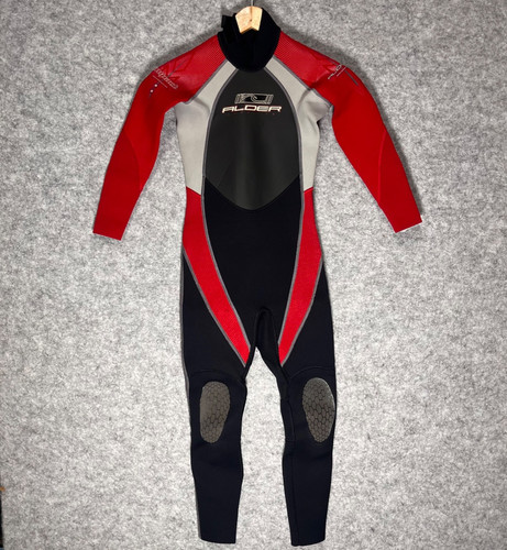 Muta intera alder impact - alder,