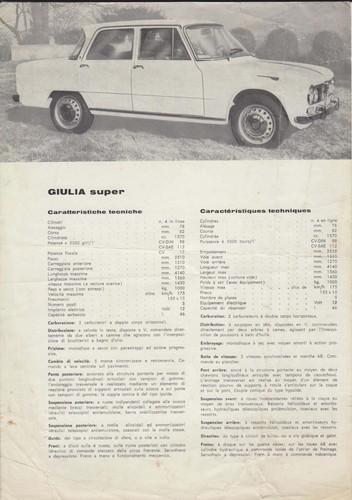 Alfa romeo giulia - alfa, 1965