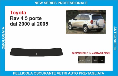 Fasce parasole vetri - fasce,