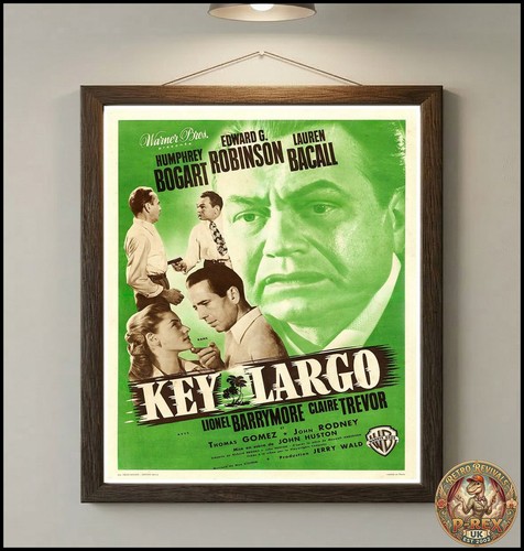 Poster film key - poster,