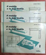 IL MOBILE E LA SUA TEORIA di