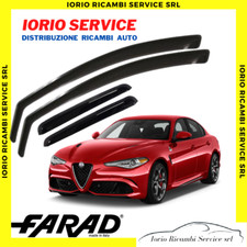 KIT SET 4 DEFLETTORI ARIA per