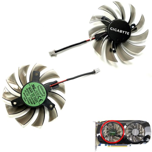 Per gigabyte - per, gigabyte/gigabyte