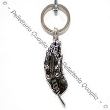 Portachiavi Portafortuna