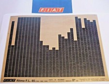 FIAT RITMO F.L.85