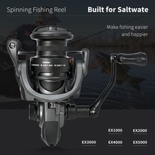 Mulinello da Pesca con