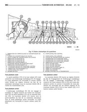 manuel atelier entretien réparation technique Jeep Grand Cherokee WG - WJ - Fr