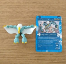 GORMITI - SERIE ENERGHEIA -