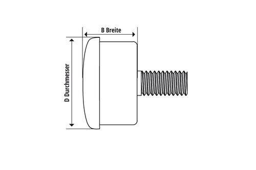Highsider apollo led blinker - highsider,