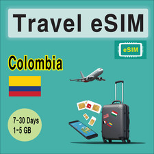 [eSIM] Scheda SIM da viaggio