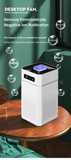 Air purifier details in