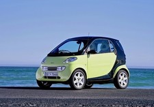 Smart Car Fortwo 1998-2006