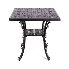 SELETTI Industry Collection