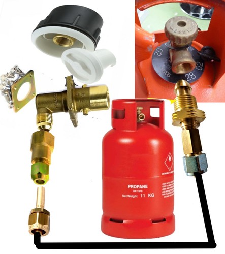Regno unito gpl - regno, gas