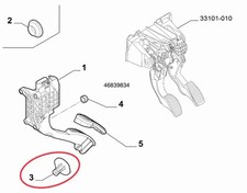 FIAT 500 500 ABARTH PANDA