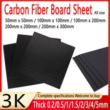 Pannello lastra pannello