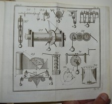 MATEMATICA - ediz. 1791 - Marie - Canovai - 11 TAVOLE
