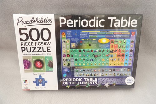 Tavola periodica puzzle - periodica,