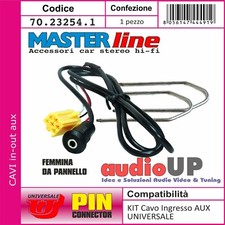 CAVO IN-AUX FEMMINA DA PANNELLO FIAT GRANDE PUNTO FINO AL 2012 RADIO BLAUPUNKT