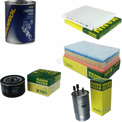Originale mann kit - mann, diagnosi