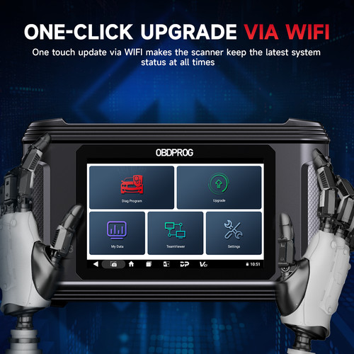 Car cluster adjustion tool - cluster,