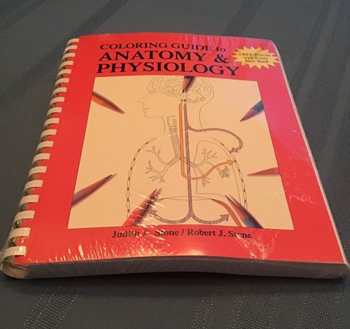 Coloring guide anatomy - a,