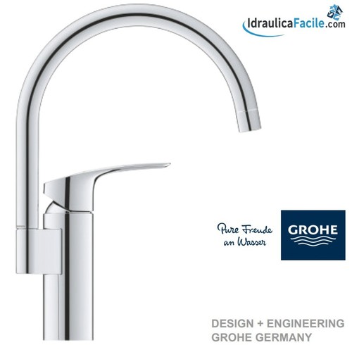 Grohe eurosmart rubinetto - eurosmart,