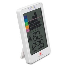 Oregon Scientific WSH1008 Interno Igrometro elettronico Bianco