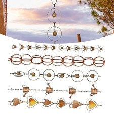 Migliora i tuoi pluviali con