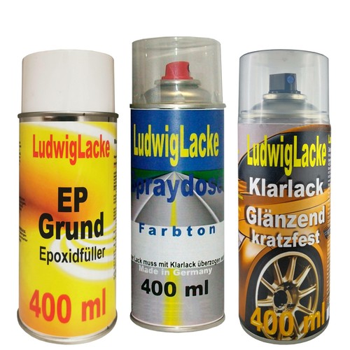 Primer vernice auto - primer,
