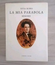 LA MIA PARABOLA , MEMORIE DI