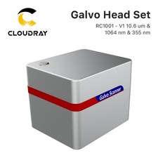 Scanner galvanometro testa