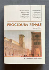 Dominioni Corso Gaito Spangher