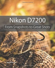 Nikon D7200: From Snapshots to