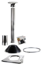 HARVIA Sistema Di Camini