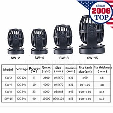 Jebao Wave Maker Pompa