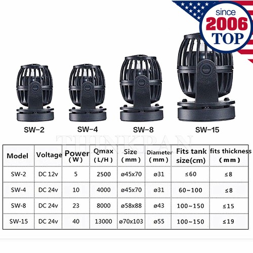 Jebao wave maker pompa - jebao,