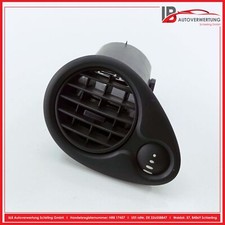 Griglia di ventilazione