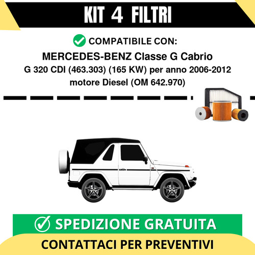 Kit filtri risparmio per - filtri,