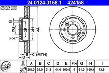 Brake discs Renault Clio II