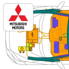 QR-Code, per Mitsubishi