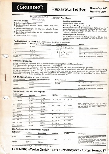 Servizio manuale istruzioni - di,