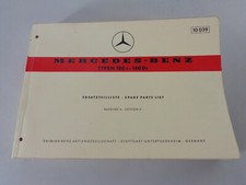 Catalogo Parti / Elenco