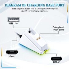 Stazione di ricarica per mouse