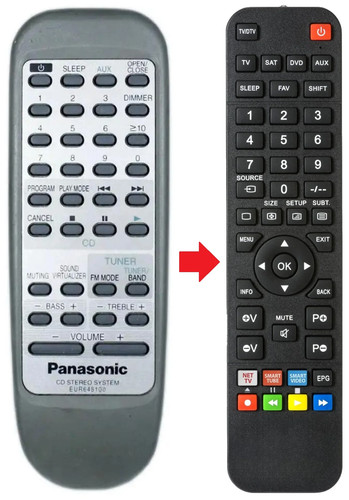Telecomando adatto per