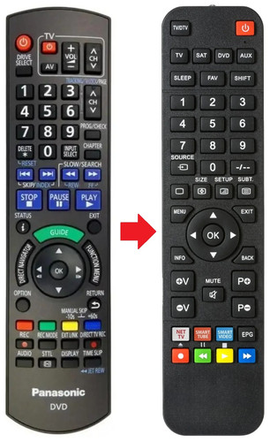 Telecomando adatto per