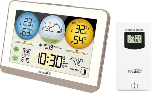 Stazione meteo orologio - stazione,