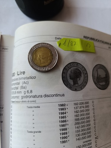 Monetacda 500 lire del - , 1987