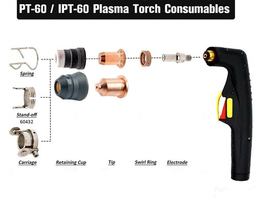 Kit plasma 52582 51318 51313